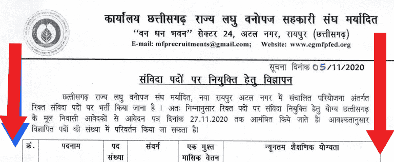 CGMFPFED Raipur Recruitment 2020-21 Cg Govt Job Ask to Apply Advertisement Chhattisgarh State Miner Forest Produce Cooprative Fedration Limited Vacancyछत्तीसगढ़ वन विभाग सहकारी संघ में स्नातक पास डाटा एंट्री ऑपरेटर, एग्जीक्यूटिव, मैनेजर की बम्पर भर्ती, वेतन 35000 महिना अंतिम तिथी 27 नवम्बर 2020