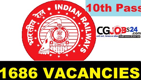 Southern Railway Apprentice Jobs Bharti 2021 | दक्षिण रेलवे में 1686 अपरेंटिस पदों पर भर्ती