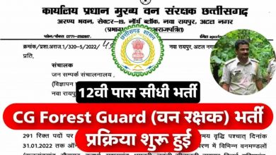 CG Forest Guard Admit Card 2023 Download Link