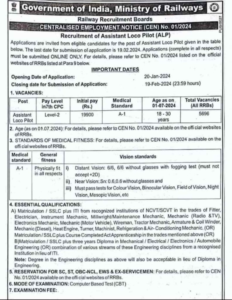 RRB ALP Recruitment 2024 Notification Out For 5696 Posts